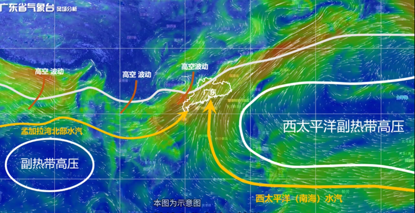 造成今年廣東降水異常的成因是什么？專家解讀→
